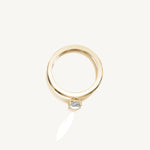 Solitaire 4-Prong Ring with 0.75ct Oval Diamond 
